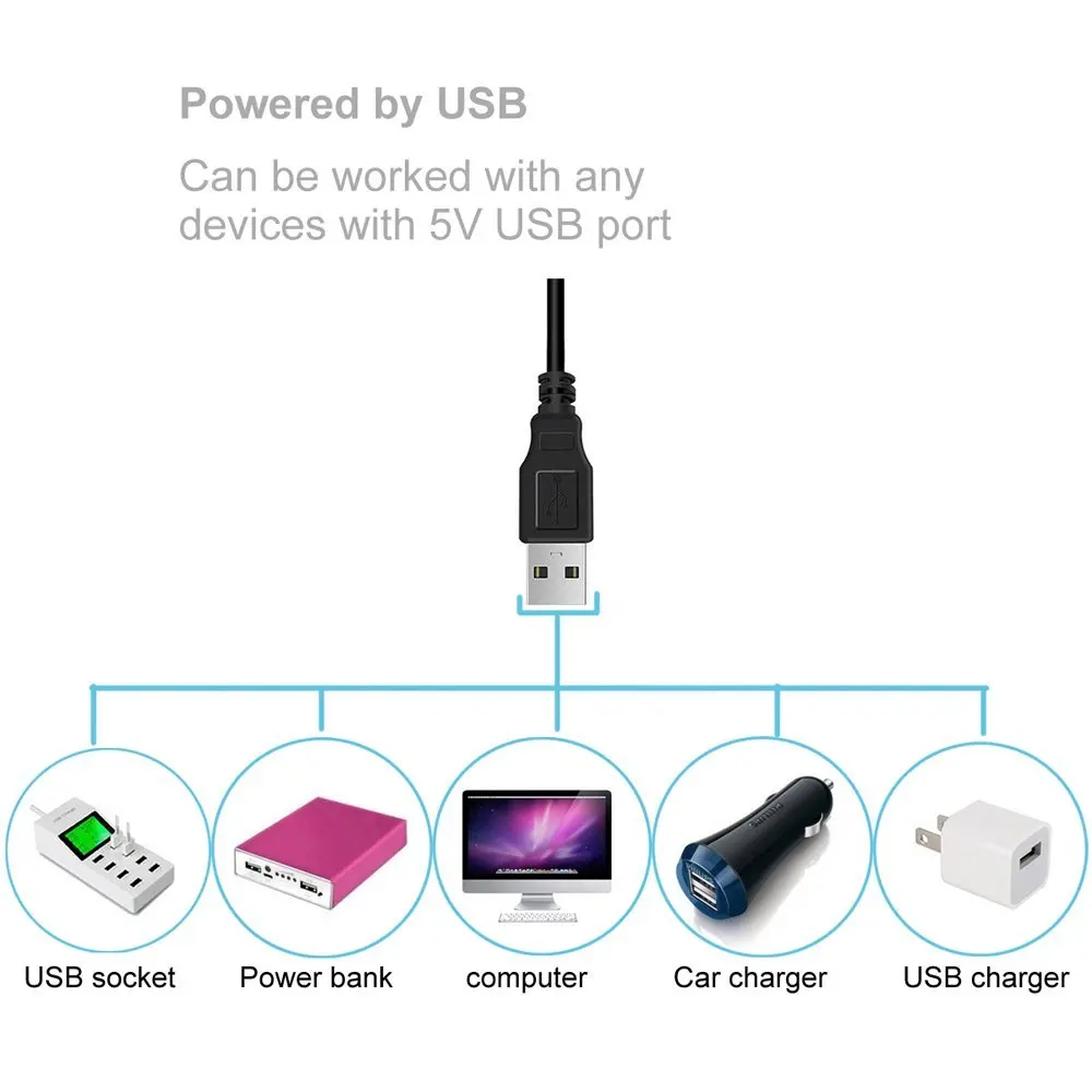 RGB индивидуально Адресуемая светодиодная подсветка под шкаф ws2812 IC 60