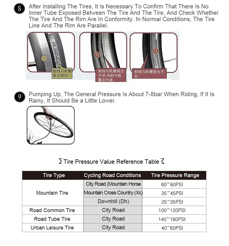 MICHELIN 1 Piece LITHION-3 Training Road Bicycle Bike Tire 700*23c Foldable Tyre Resistant Folding Ultralight Tyre Bicycle Parts