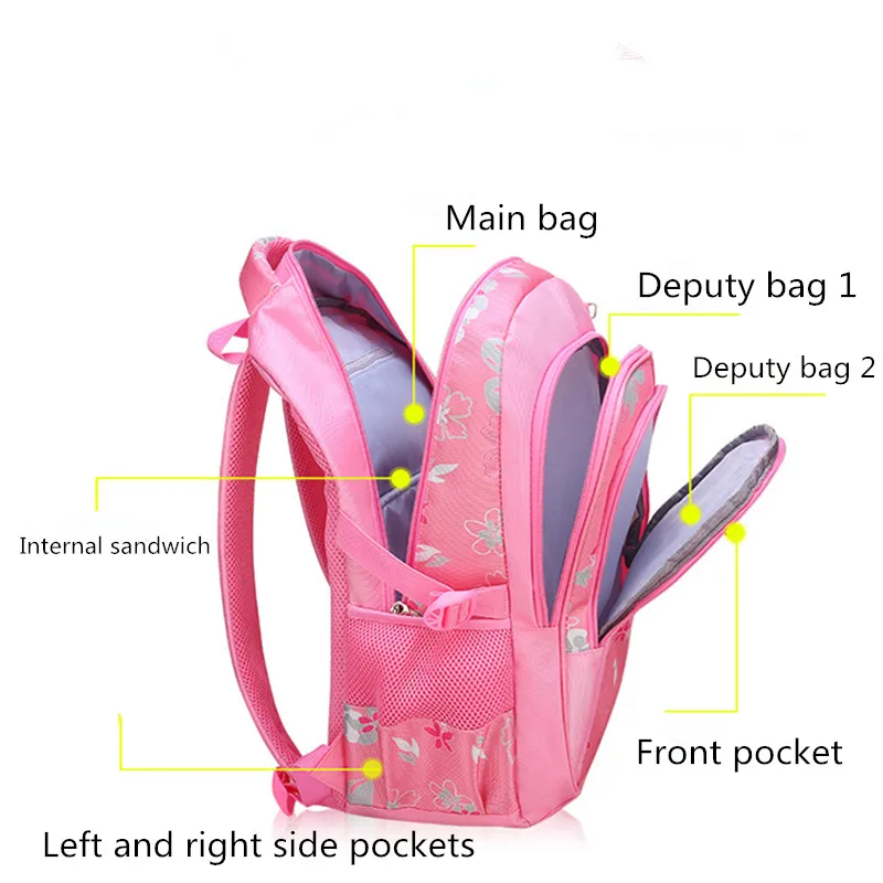 Ортопедические рюкзаки школьные детские сумки для девочек Сумка начальной школы