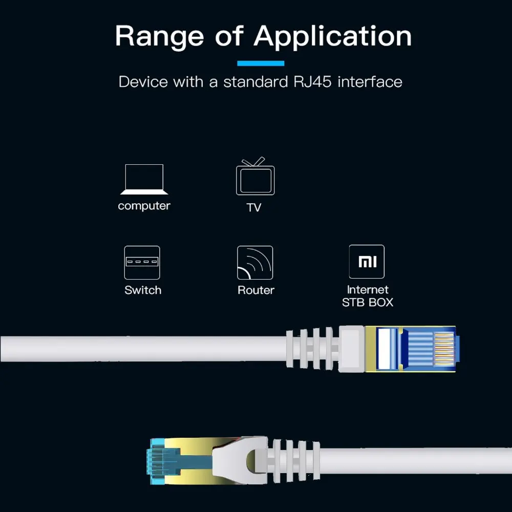 Ethernet кабель Cat6 Lan UTP сетевой 1 м 2 3 5 10 15 30 патч-корд для маршрутизатора ноутбука ps3 Xbox
