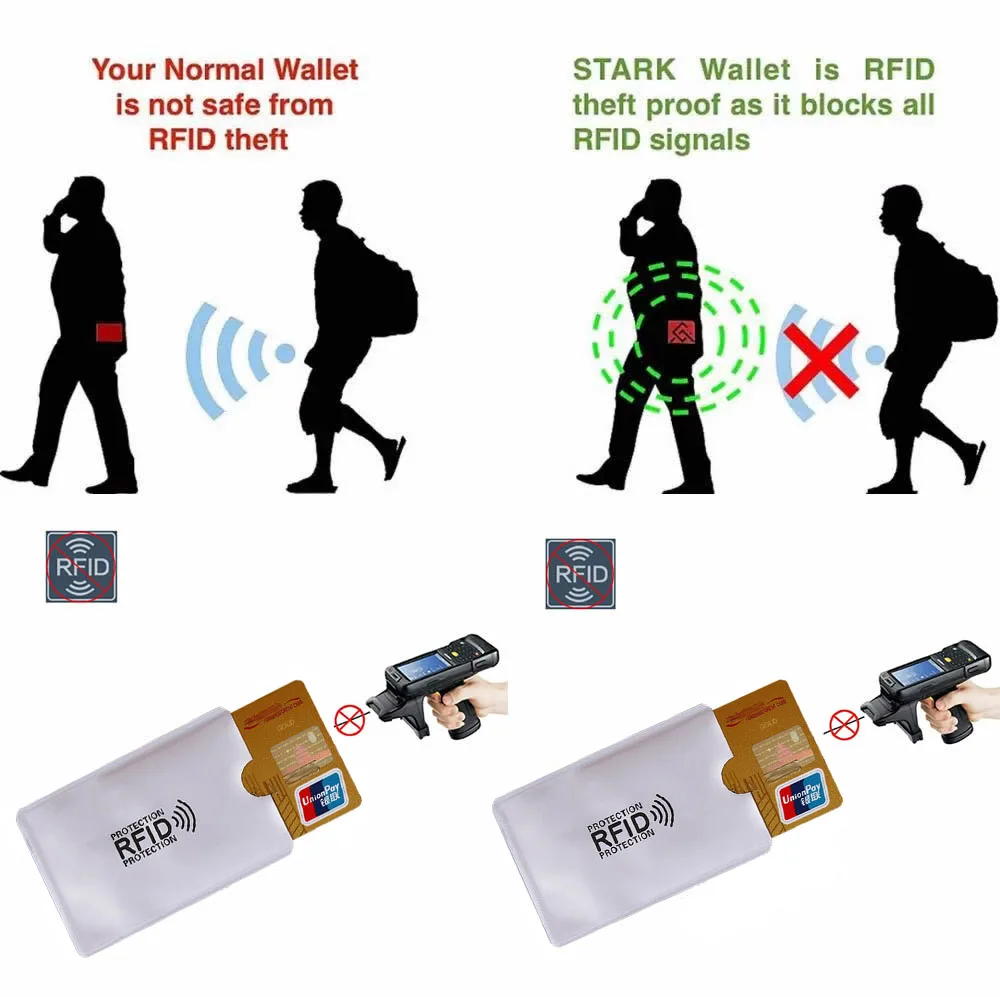 KUDIAN BEAR 1 шт. RFID держатель для карт блокирующий считыватель банковских маленький