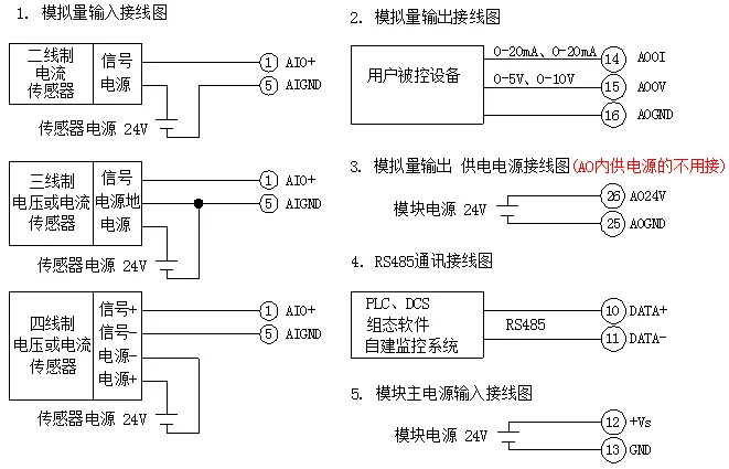 0-20 мА/4-20 мА/0-5 В/0-10 в аналоговый модуль ввода и вывода MODBUS RS485