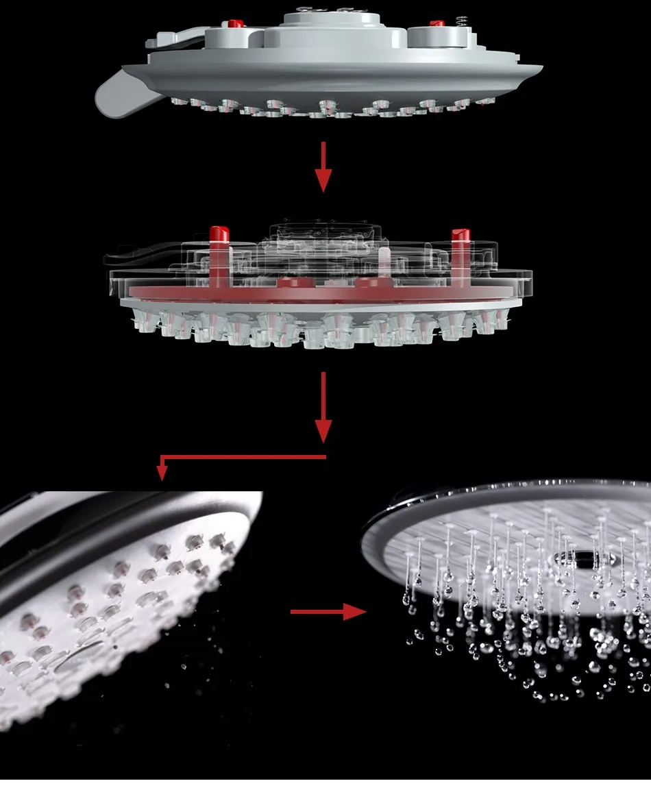 JOMOO Насадки для душа 5 Jet лакированной Showerhead полива экономии воды высокой Давление осадков ручной Ванная комната Водопад Ванна опрыскиватель