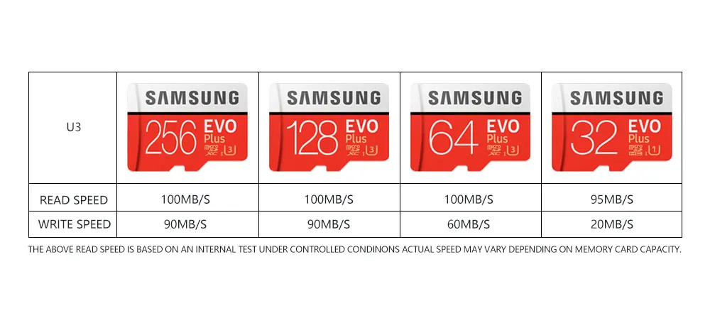 SAMSUNG micro sd карта памяти micro sd карты 32 Гб 64 Гб 128 ГБ 256 ГБ EVO+ carte sd TF Транс Флэш карта Mikro для go pro