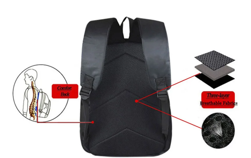 Школьный рюкзак с двумя молниями под заказ 16 дюймов|bag mochila|backpack custommochila feminina |