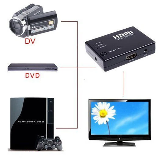 1080P 3 порта видео HDMI коммутатор с ИК-пультом дистанционного управления для PS4 PS3 HD tv