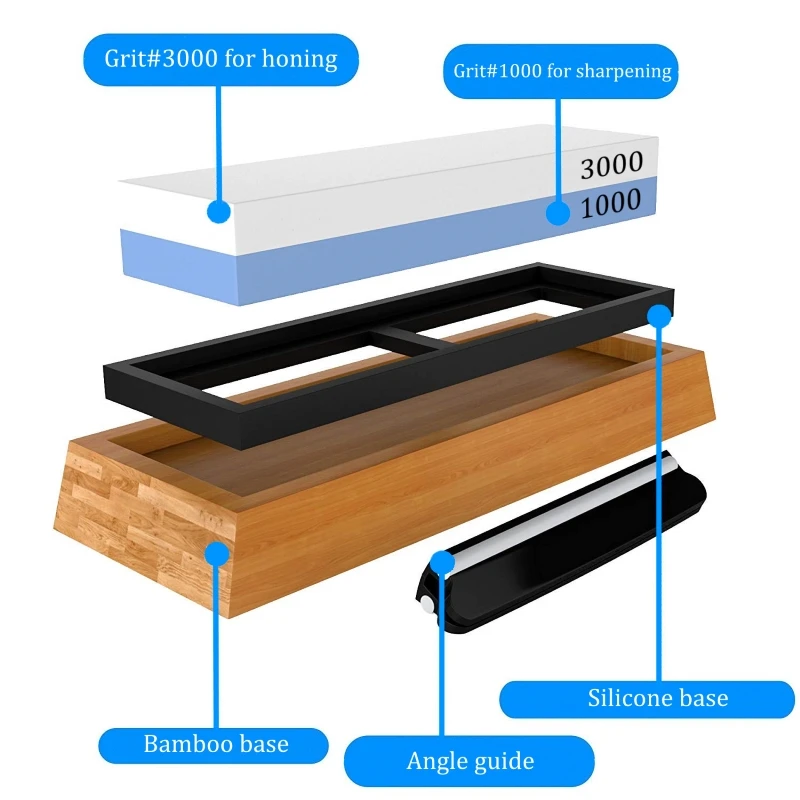Заточный камень для ножей Whetstone Premium 2 Стороны Зернистость 1000/3000 Вода Бамбуковое Основание Угловое Руководство Держатель Grandsharp on.
