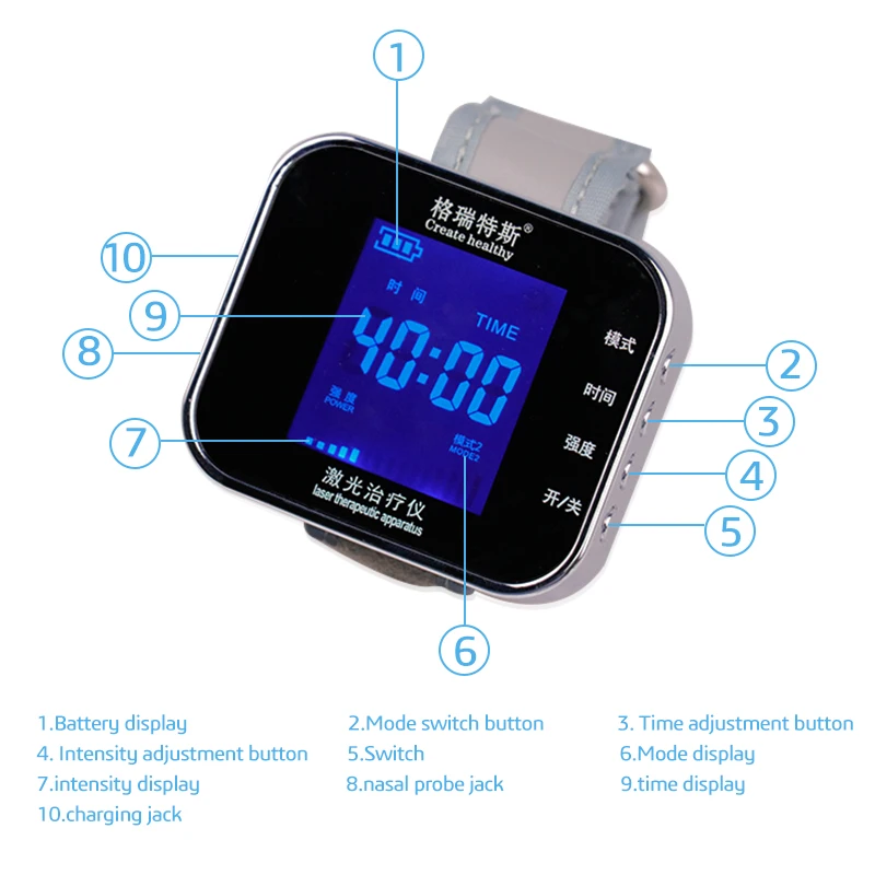 Наручные часы лазерная терапия низкая частота лечение уровня холестерина