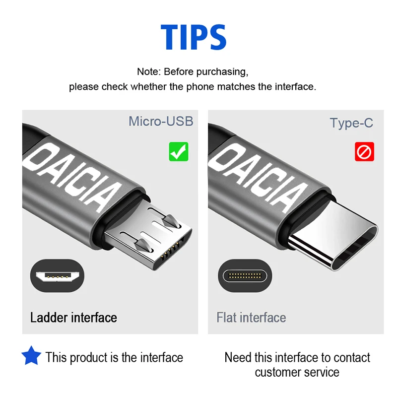 1 м 2 м Micro USB кабель для быстрой зарядки и зарядки для samsung Xiaomi Redmi Note 5 LG Android Microusb Кабели для мобильных телефонов