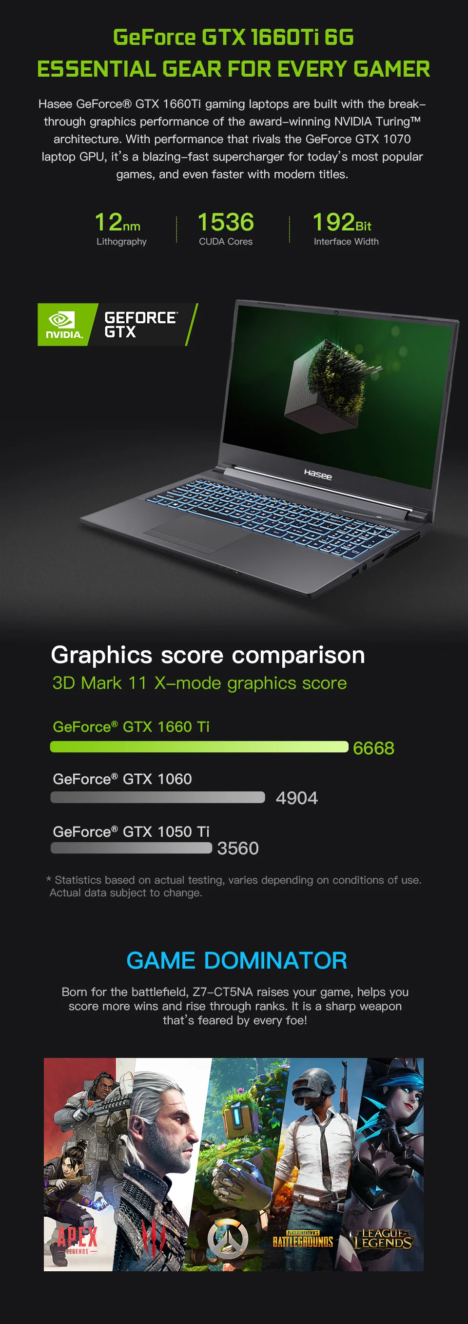 Ноутбук hasee Z7-CT5NA для игр(Intel 9Gen I5-9300H+ GTX1660Ti 6G GDDR6/8G ram/512G SSD/DOS/15,6 ''IPS
