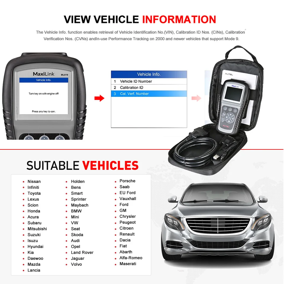 Autel Maxilink ML619 читатель кода из АБС пластика/ПП + CAN OBDII диагностический инструмент