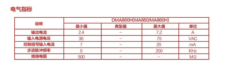 Name23/34 шагового двигателя s контроллер шагового двигателя Leadshine DMA860H 2-фазный цифровой Драйвер шагового двигателя 36-75VAC 7.2A