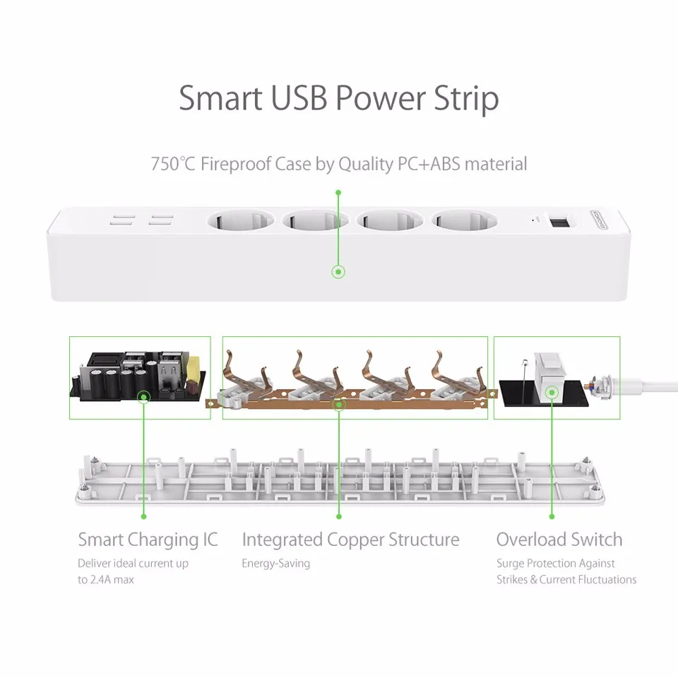 Nton Мощность НСК Smart ЕС Электровилки разъем удлинитель 4 ac Розетки Мощность газа с 4 Порты USB Зарядное устройство surge защита