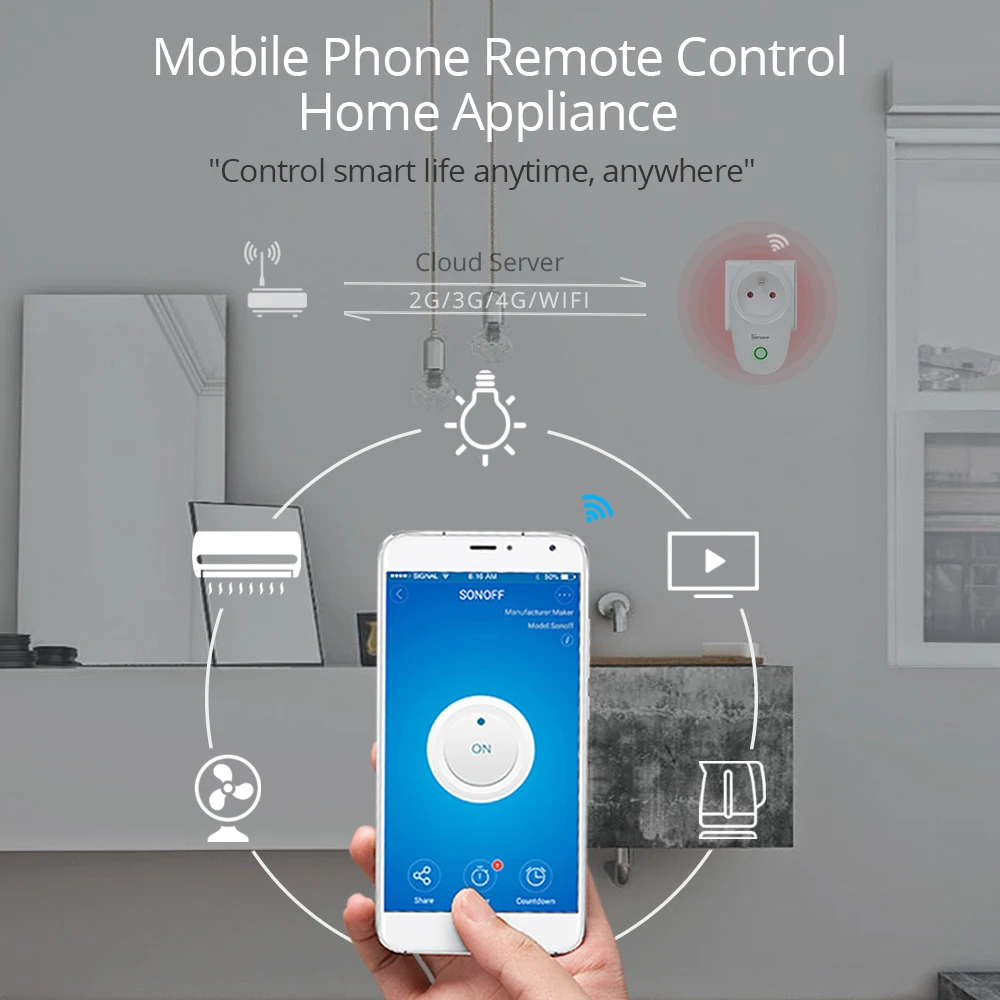 Sonoff S26 ЕС/США/Великобритания/CN/AU SONOFF Базовая Wi Fi умная розетка штепсельные розетки
