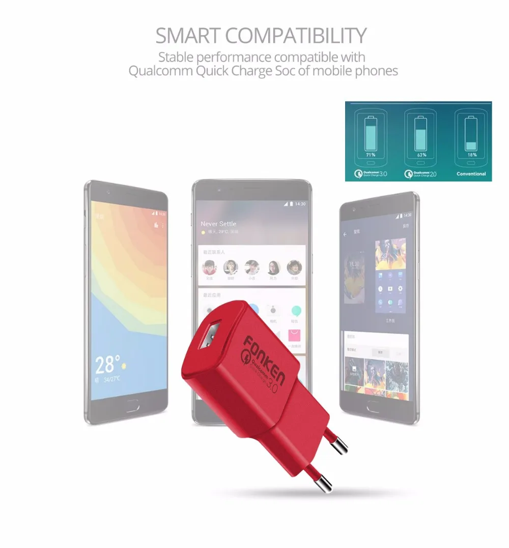 FONKEN USB Кабель зарядного устройства 9 в 2A QC 2,0 3,0 адаптер быстрой зарядки 18 Вт Кабель-адаптер быстрой зарядки для мобильного телефона адаптер зарядного устройства