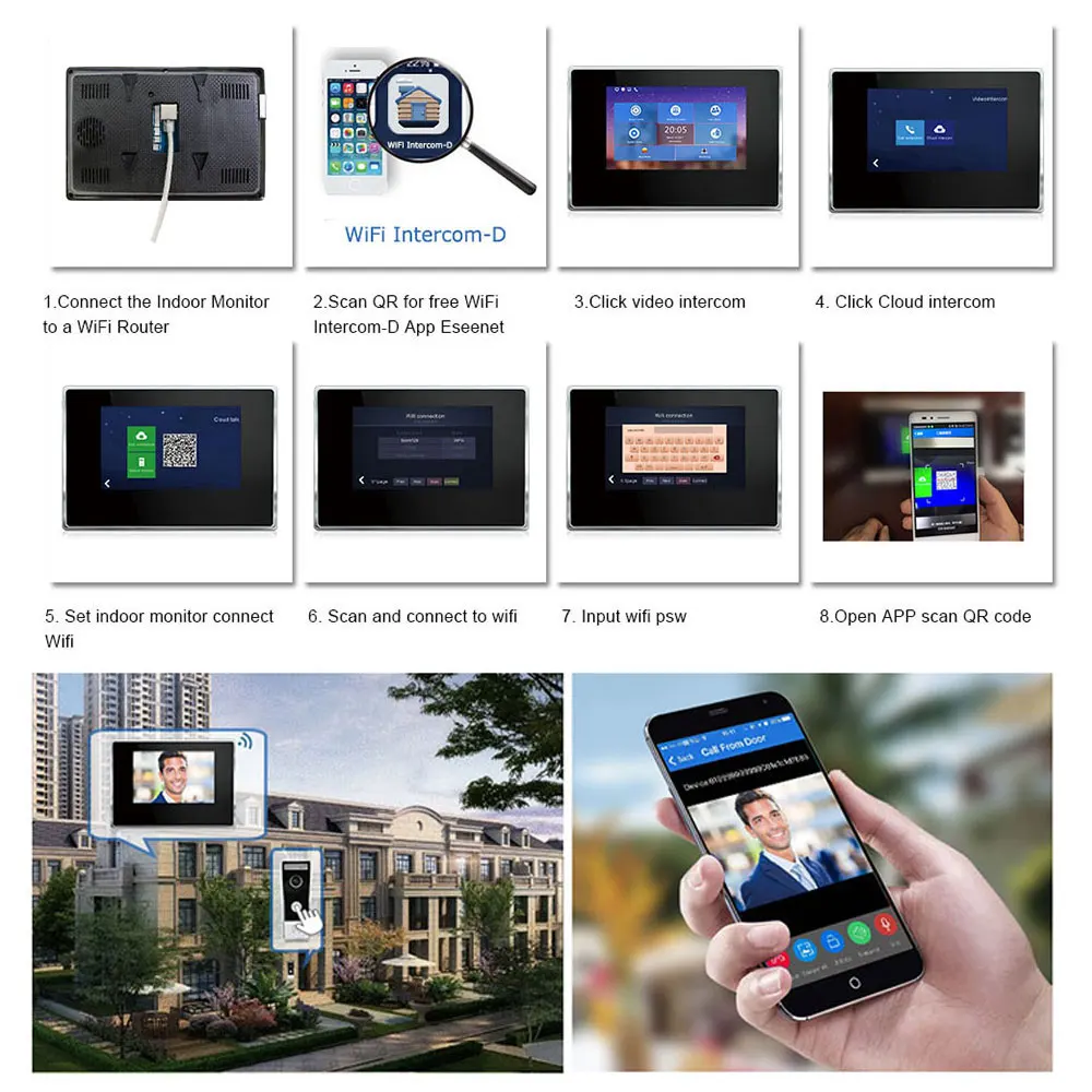 7 дюймов Беспроводной Wi Fi беспроводная IP видео дверной звонок Villa Интерком