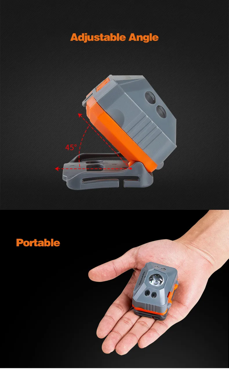 Naturehike открытый светодиодный фонарь Koplamp портативный налобный фонарь 4 режима индукционный переключатель Сверхлегкий Водонепроницаемый Кемпинг Бег Туризм использует