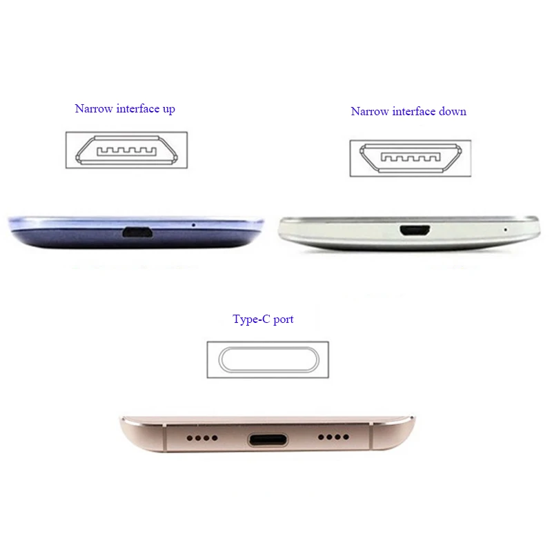Riggler Wireless Charge Receiver for Micro Iphone Type-C Mobile Phones Universal Qi Charger | Мобильные телефоны и