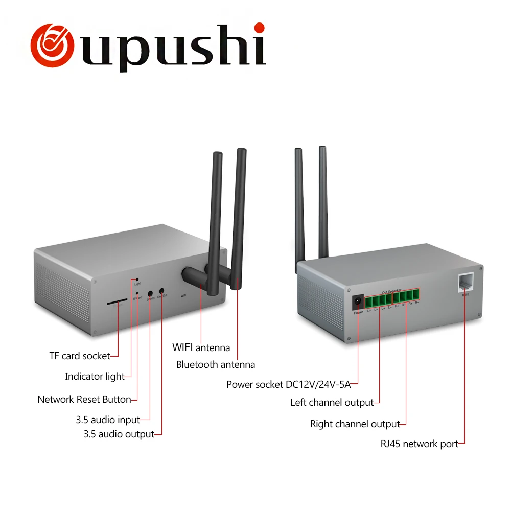 MZ01 MUZO Беспроводной интеллектуальный Wifi модуль усилитель коробка удобное приложение управление для дома фоновая музыка