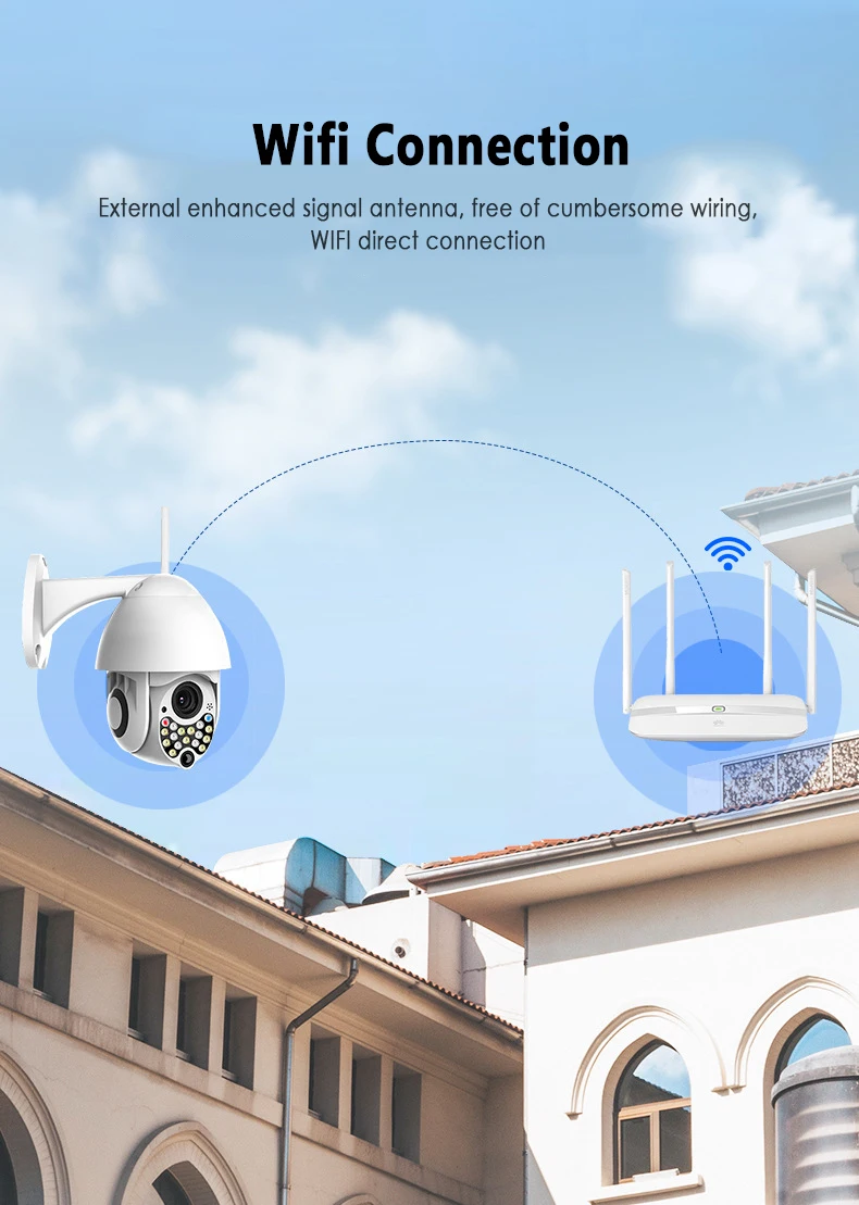 1080P PTZ IP наклон 4X цифровой зум сетевая CCTV камера видеонаблюдения Wifi наружная скоростная купольная беспроводная Wifi камера безопасности панорама