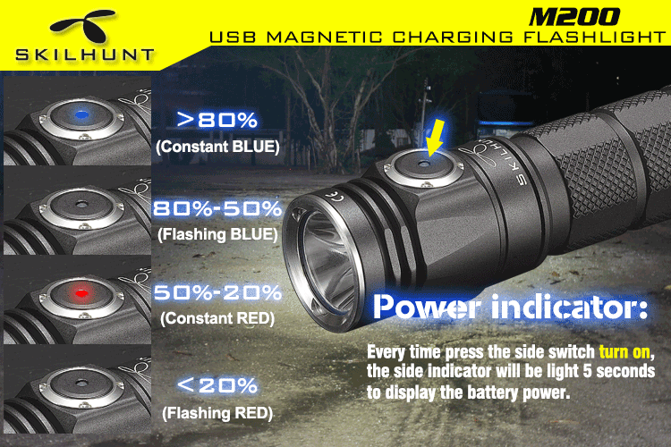 Skilhunt M200 CREE XP-L светодиодный 1050 Люмен USB Магнитный заряжаемый фонарик с батареей