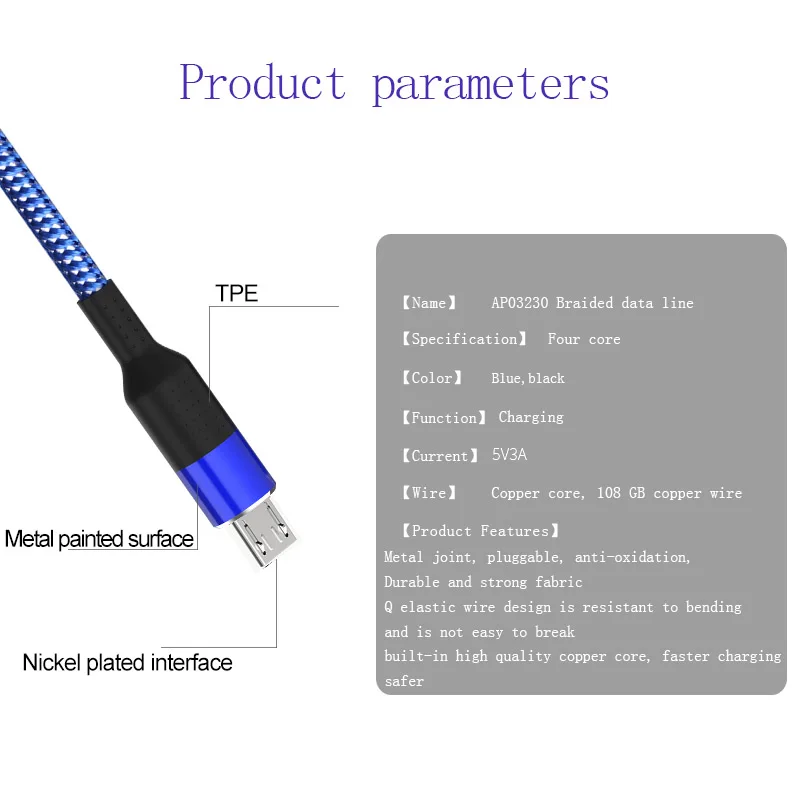 Реверсивный кабель USB A Micro 5V2. 4A шнур для быстрой зарядки и передачи данных для samsung Xiaomi Android Phone Плетеный линейный кабель
