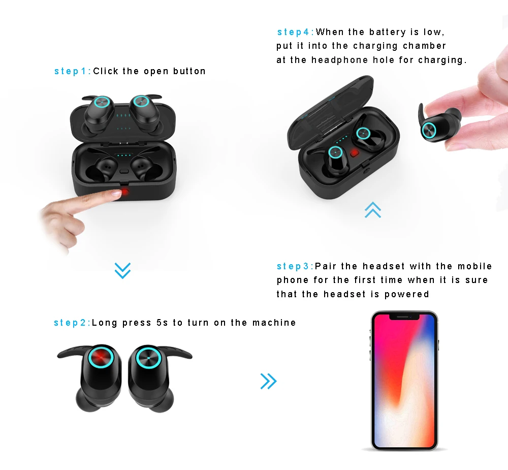 T1 стручки наушники-вкладыши TWS с Беспроводной Bluetooth наушники 5,0 гарнитуры Стерео Беспроводной Handsfree игровой мини спортивные bluetooth-гарнитуры