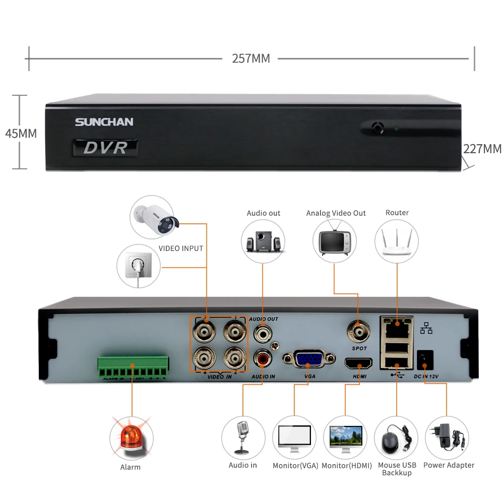 SUNCHAN 4CH AHD безопасности DVR 4MP 3MP 1080 P H.264 Гибридный видео Регистраторы для TVI CVI