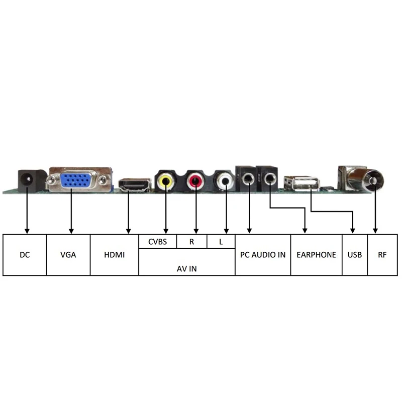 JABS ТВ+ Hdmi+ Vga+ Av+ Usb+ Аудио ТВ ЖК-плата драйвера 15,4 дюймов Lp154W01 B154Ew08 B154Ew01 Lp154Wx4 1280X800 ЖК-плата контроллера