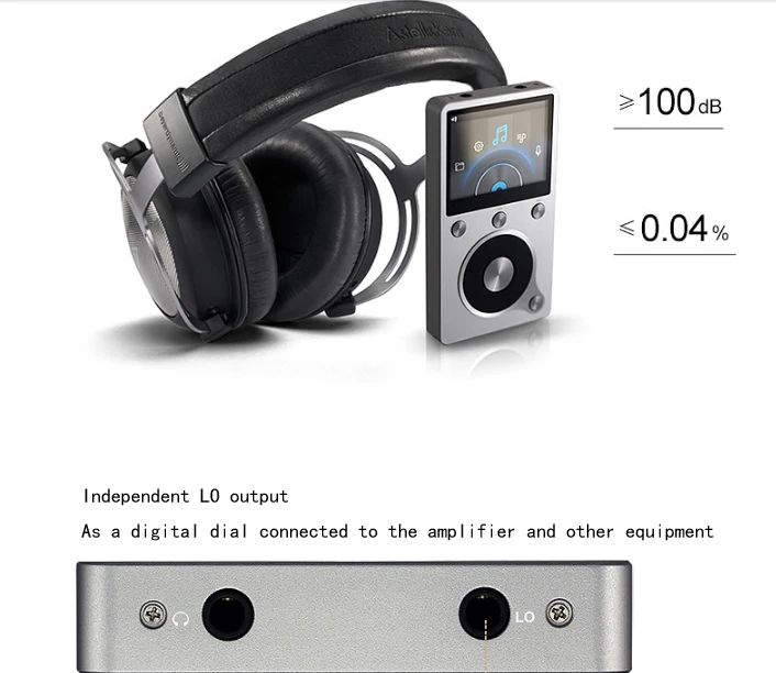 AIGO Moonlight Z2 жесткий DSD MP3 плеер с 8 Гб памяти HIFI музыкальный плеер двухъядерный процессор