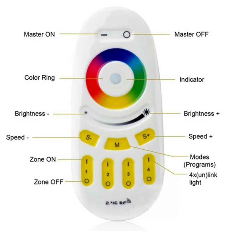 Фото Wi-Fi светильник iBox 20 м Светодиодная лента RGBW RGB 5050 12 В лента Водонепроницаемая CCT светильник RF сенсорный пульт дистанционного управления + Wi-Fi ... №3