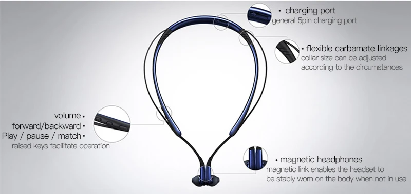 SAMSUNG Level U Wireless Bluetooth Earphone Neckband headsets Collar Noise Cancelling Support A2DP,HSP,HFP for Glaxy 8 S8plus