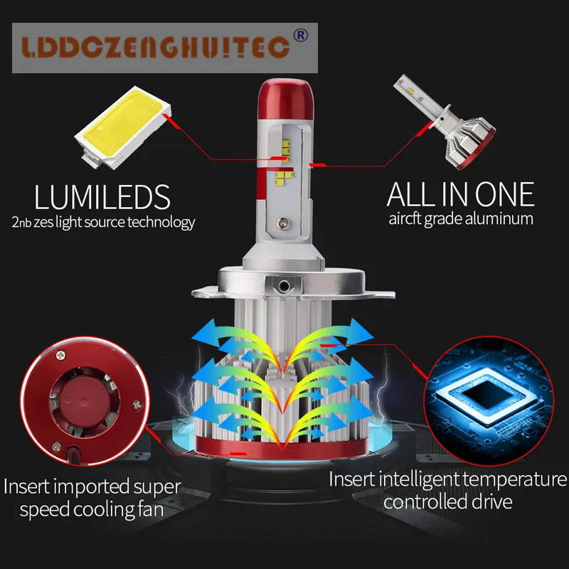 LDDCZENGHUITEC автомобиля светодиодный лампы фар CSP чипы 64 W 6000LM/комплект H4 ближнего и
