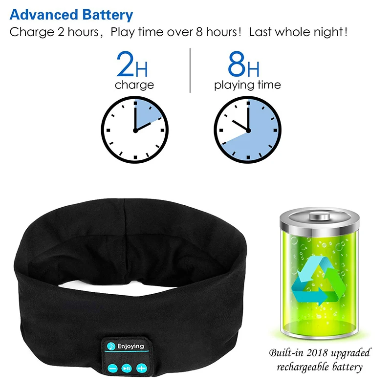 Повязка с Bluetooth наушники для сна 10 м Беспроводная Музыка спортивные повязки