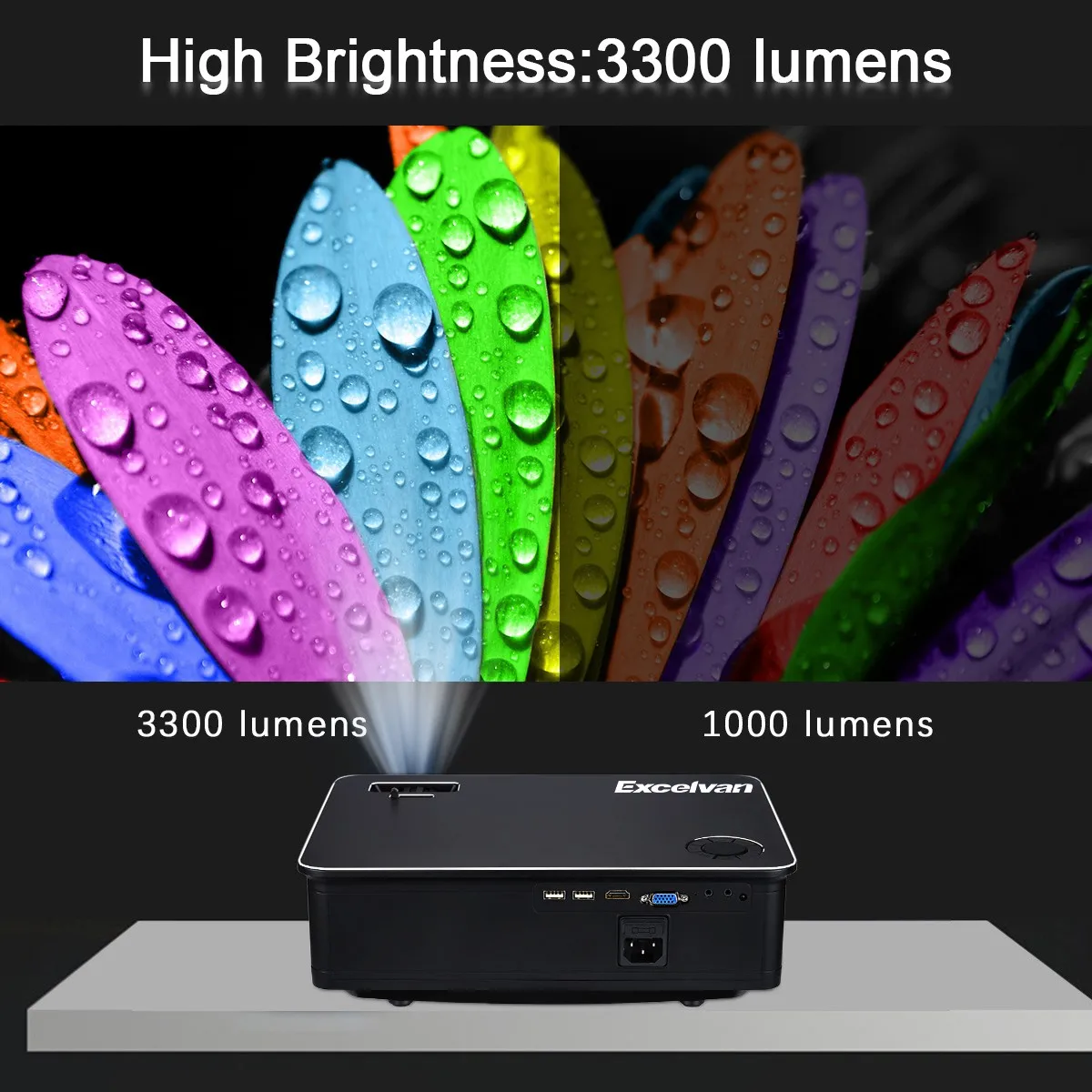 Excelvan Z720 светодиодный проектор 1280*768 разрешение 3300 люмен Full HD проектор Поддержка 1080P с HDMI VGA для домашнего кинотеатра