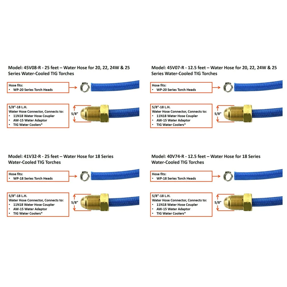 Синий водяной шланг сварочный Труба для водяного охлаждения TIG факела WP 20/18 серии