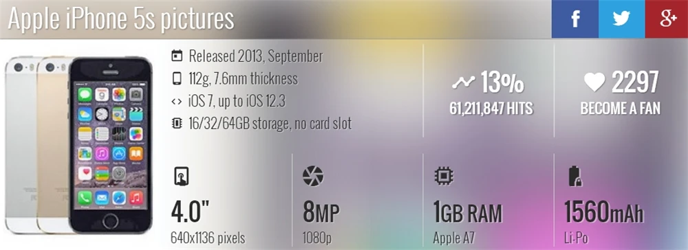 Разблокированный смартфон Apple iPhone 5S 4," 640x1136px двухъядерный 64 Гб ПЗУ IOS gps Bluetooth мобильный телефон