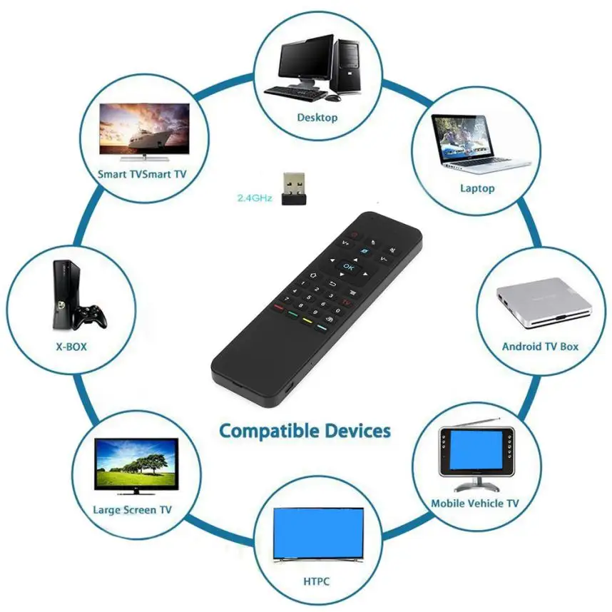 P3 A Air Mouse микро клавиатура 2 в 1 4 ГГц беспроводное управление с usb приемником Jun2 CARPRIE