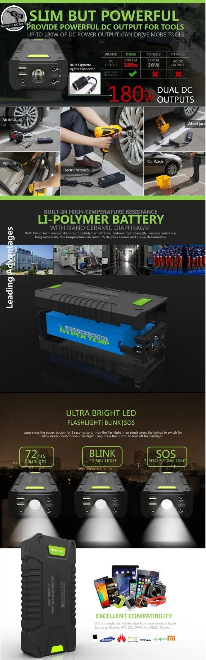 Стартер для автомобиля 1000A 20000mAh power Bank пусковой усилитель устройства 12V аварийное автомобильное зарядное устройство для автомобильного зарядного устройства