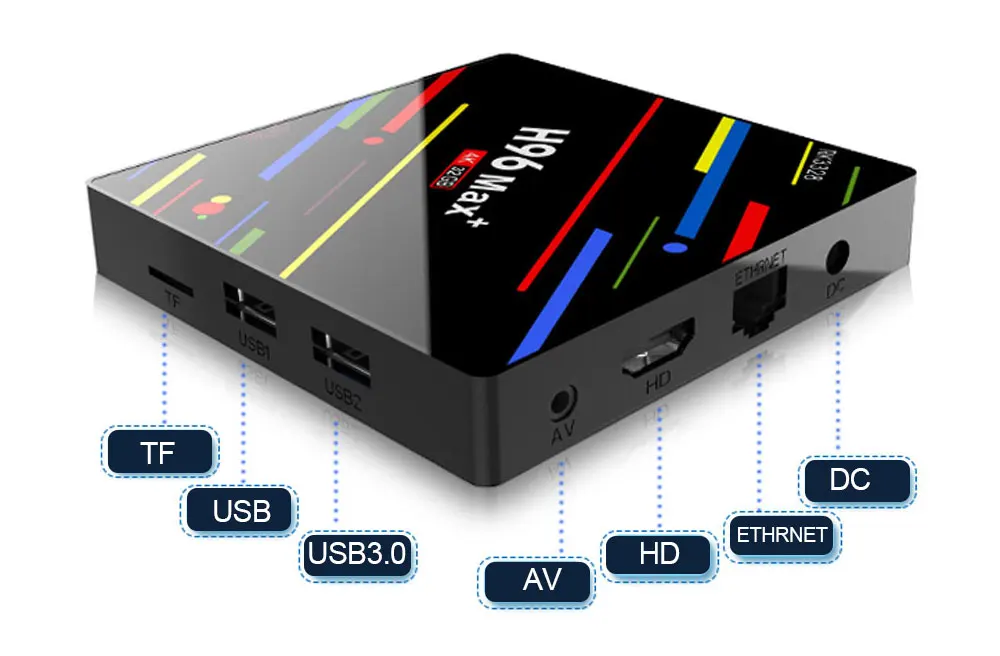 H96 MAX plus Android 8.1 TV Box 4 gb RAM 32 gb ROM Set Top Box RK3328 Quad core 2.4 g/5g Wifi 4 k Smart Media Player H96 pro max