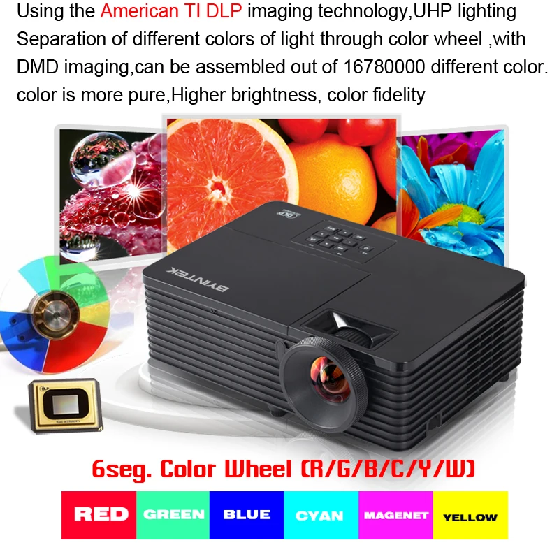 BYINTEK BD508 300 дюймов проектор для домашнего кинотеатра Full HD 1080 P видео открытый