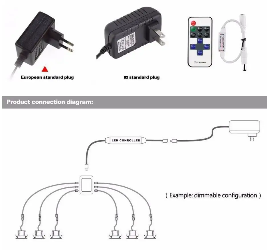Встраиваемый светодиодный мини-светильник для шкафа 12 В точечные светильники