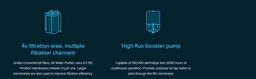 Xiao mi Smart mi очиститель воды Xiao mi очиститель воды для дома фильтры для воды чистая вода для здоровья и Wi-Fi Android IOS Phone App
