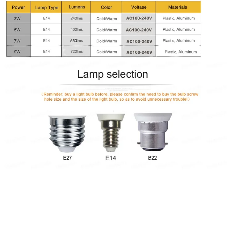 Светодиодные лампы E14 AC100V-240V Home внутренняя лампа с постоянным током и напряжением