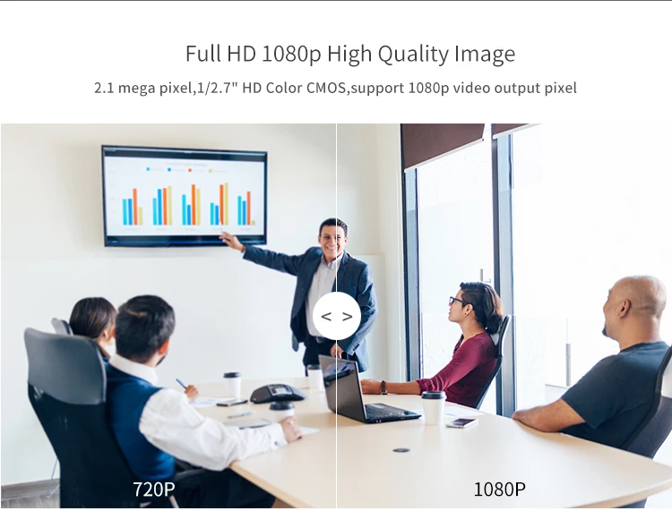 TONGVEO VHD3U умная камера PTZ 1080p HD видеокамера для бизнес-видео конференции с 3-кратным зумом USB2.0 и H.264 urveillance