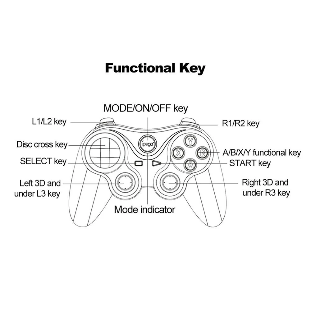 PG-9128 беспроводной Bluetooth pubg мобильная игра для ТВ коробка android ios Телефон пульт дистанционного Геймпад контроллер Джойстик для игр геймер