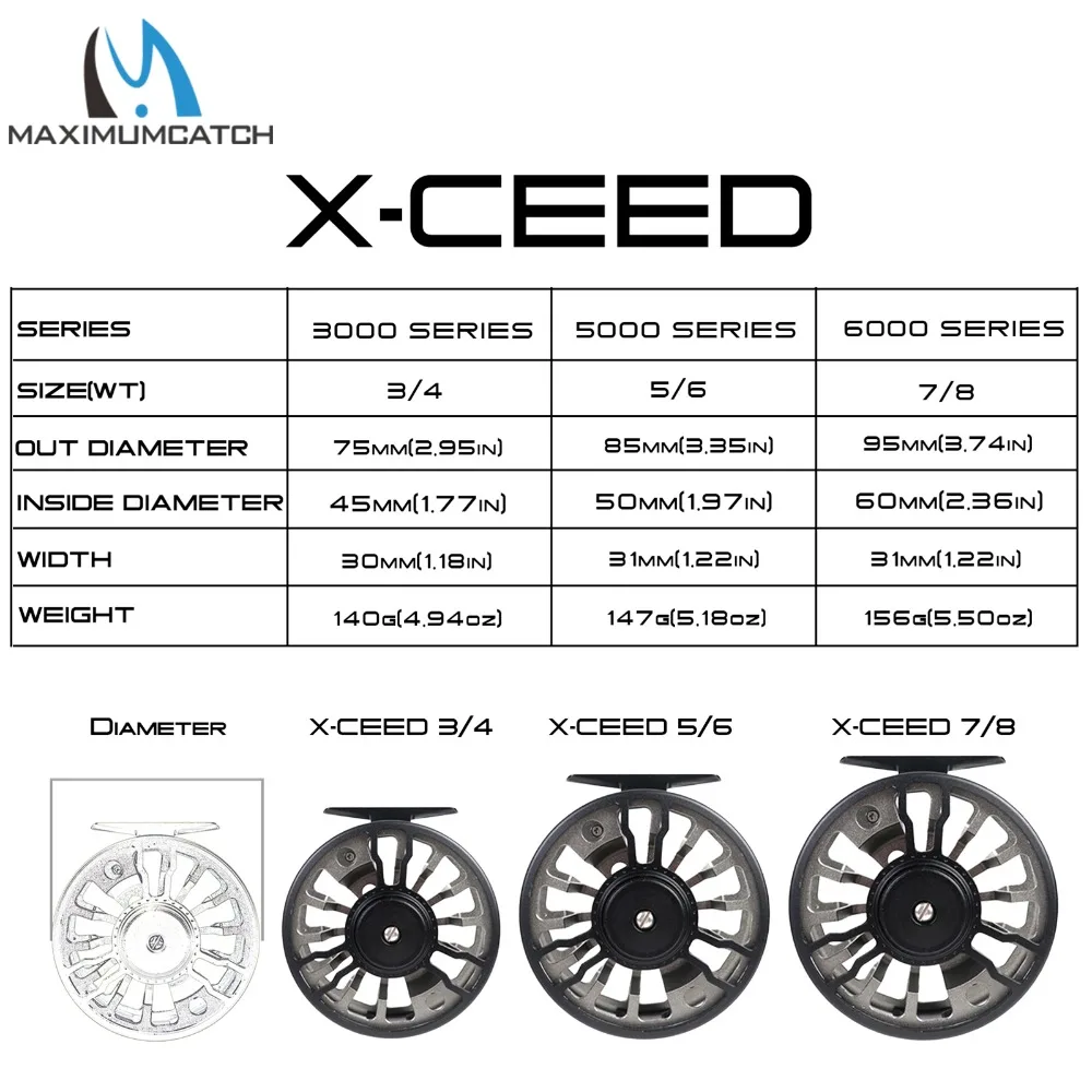 Maximumcatch Maxcatch Fly Fishing Reel CNC Machined Aluminium Alloy Body Mid Arbor 3/4/5/6/7/8WT | Спорт и развлечения