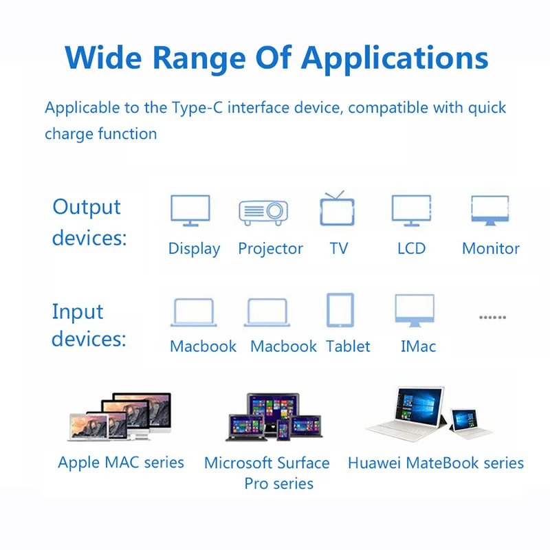 AixTon USB Type C концентратор USB3.1 к 3 0/HDMI 4 K/Type зарядное устройство для MacBook Pro Mate20