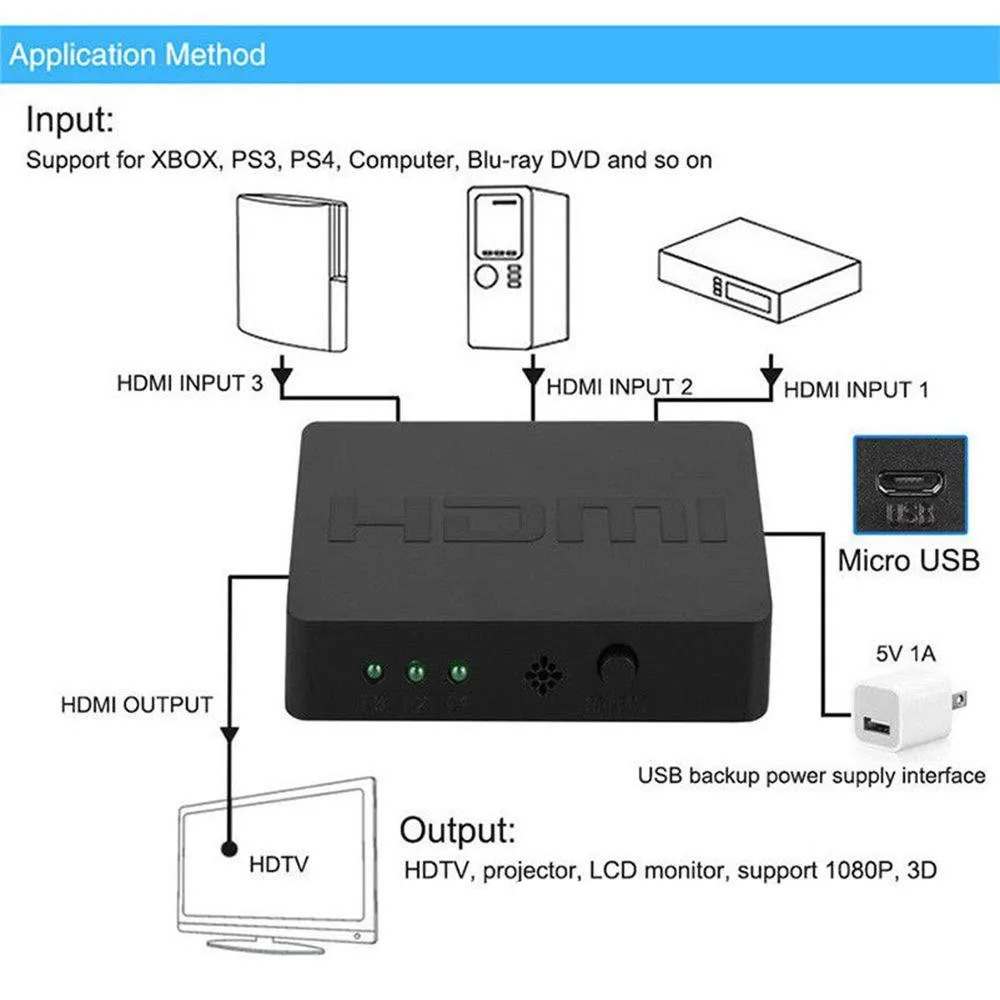 HDMI переключатель 3 входа 1 выход 3x1 монитора поддерживает высокую скорость 3D Full HD