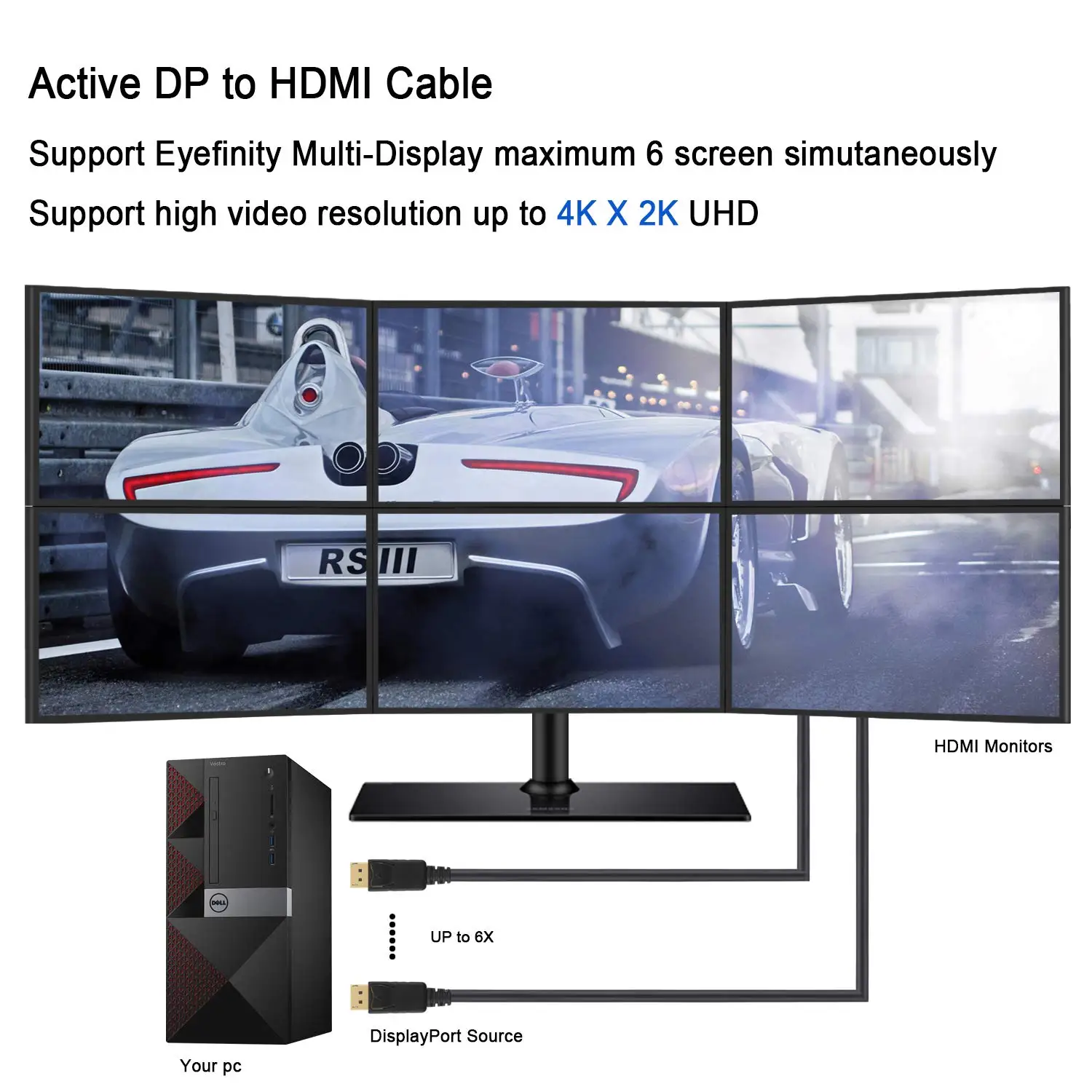 JORINDO Активный Кабель DP-HDMI (DP1.2) 6 футов DisplayPort to HDMI 4K x 2K и 3D аудио/видео поддержка